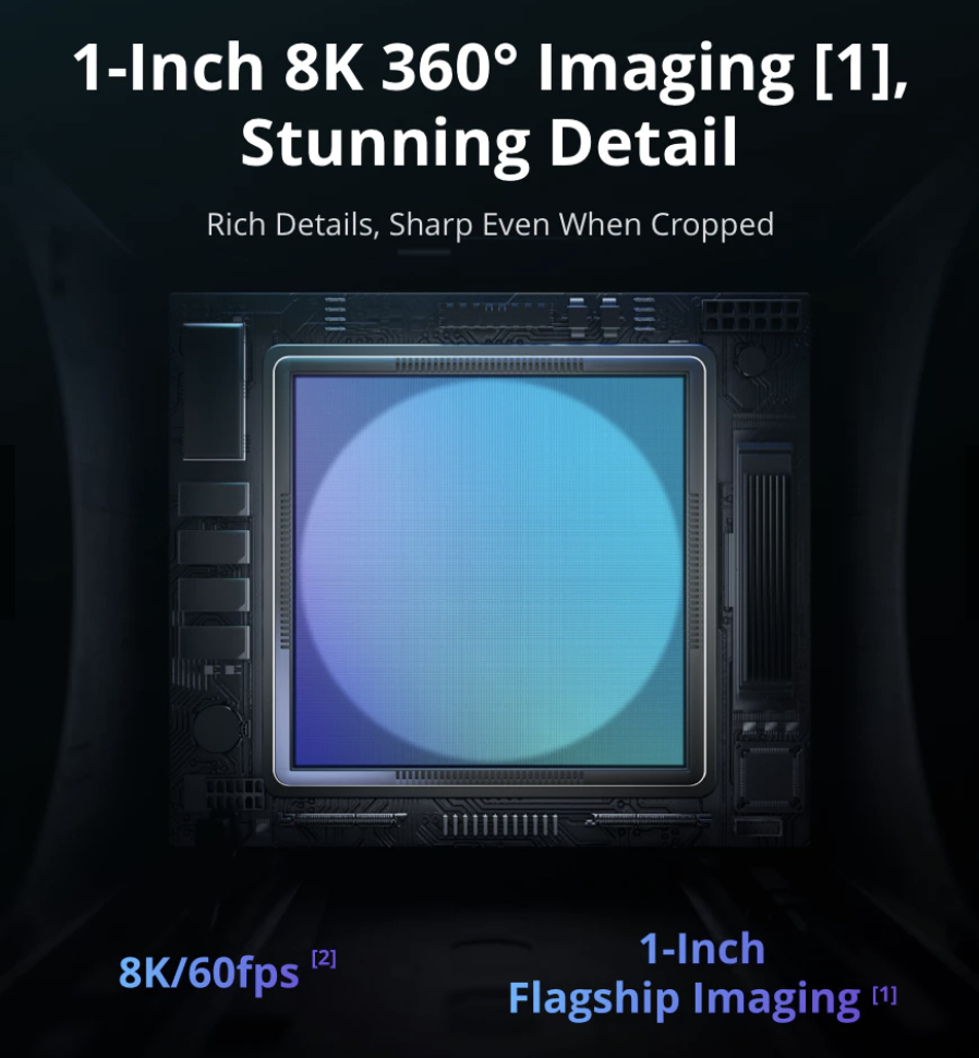 DJI Avata 360 – 8K 1-Inch Imaging | O4+ Transmission | 360° Lens | Omni Sensing | Spotlight Free