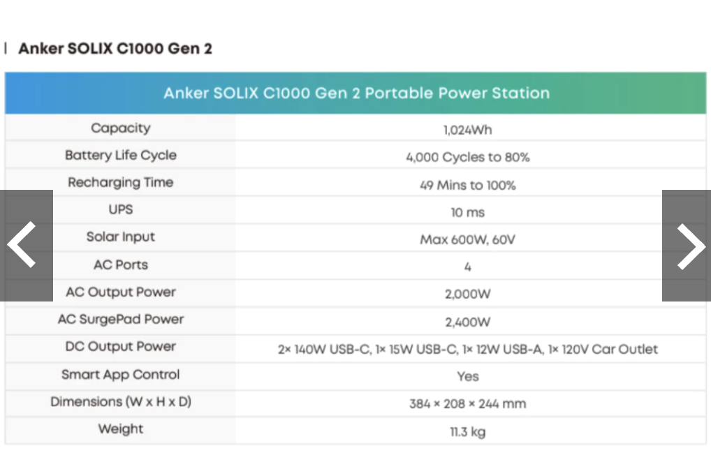 Anker Solix C1000 Gen 2 Portable Power Station, 2,000W 1,024Wh LiFePO4 Battery for Home Backup