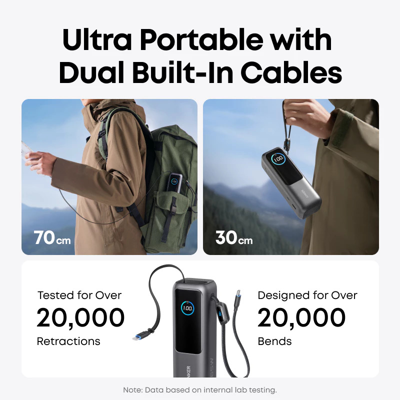 Anker Power Bank 25000mAh 165W Ultra-Fast Portable Charger with Built-In and Retractable USB C Cable