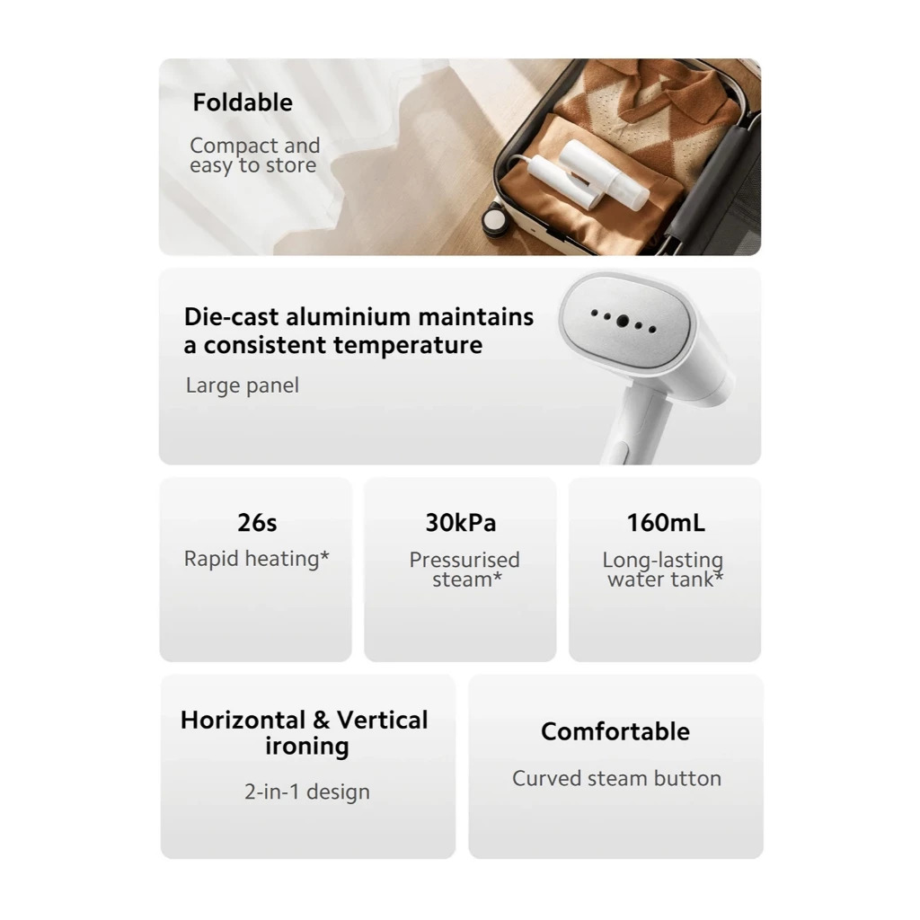 Xiaomi Handheld Garment Steamer EU