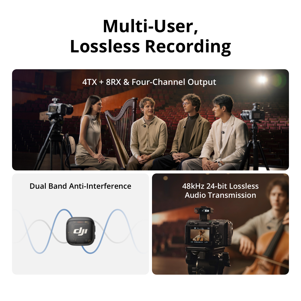 DJI Mic 3 - Four-Channel Output | Dual-Band Reliability | 48 kHz 24-bit Lossless Transmission | Dual