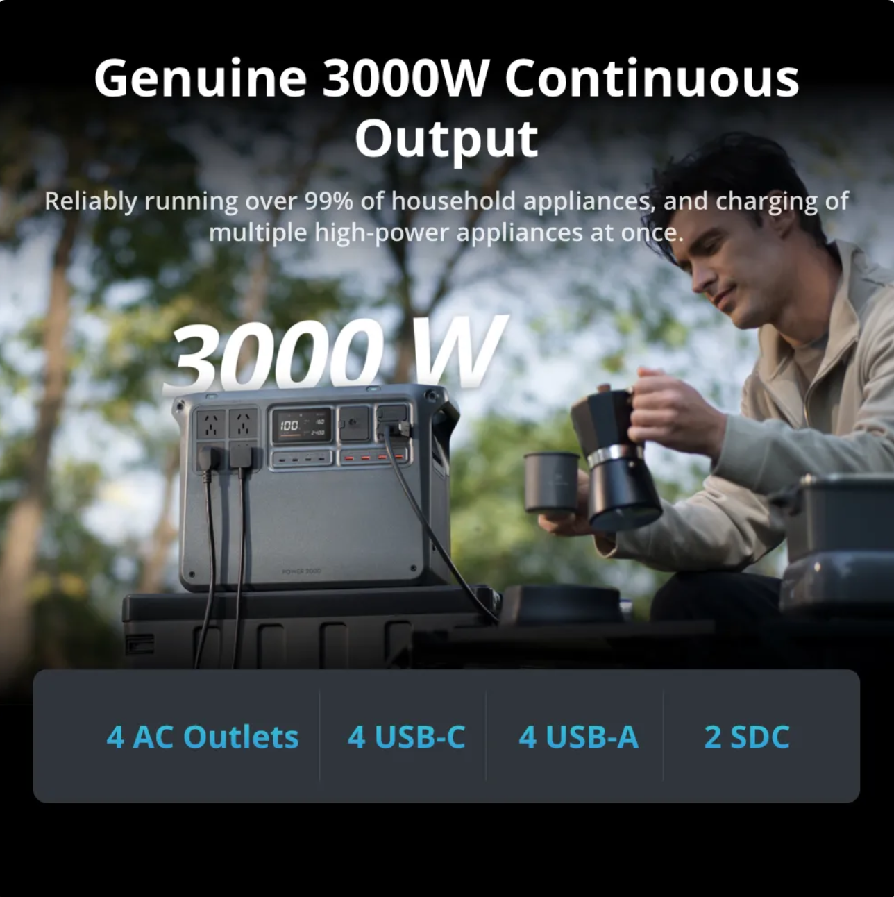 DJI Portable Power Station 2000 - Capacity 22.5 kWh | Output Power 3000W | AC Recharge 0- 80% in 70