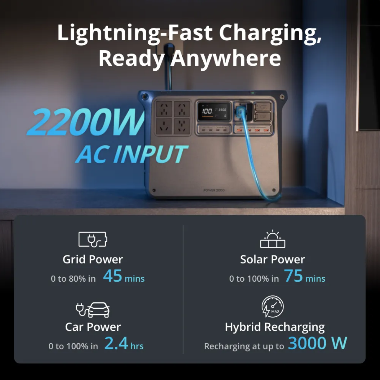 DJI Portable Power Station 2000 - Capacity 22.5 kWh | Output Power 3000W | AC Recharge 0- 80% in 70